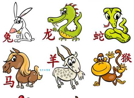 危机四伏,你的生肖安全吗?十二生肖危机分析