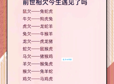 危机四伏,你的生肖安全吗?十二生肖危机分析