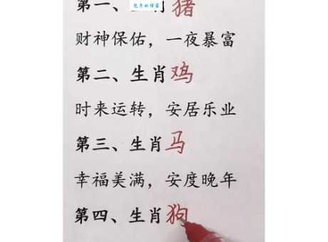 眼观六路猜一生肖:你猜到是哪个生肖了吗?