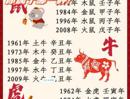 偷天换日跟哪个生肖有关?一起来探索生肖文化!