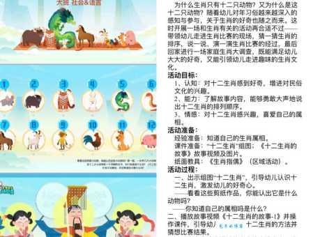 十二生肖中哪个最孤苦伶仃？揭秘孤独生肖背后的故事