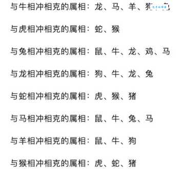 急中生智是哪几个生肖?看看他们如何化险为夷