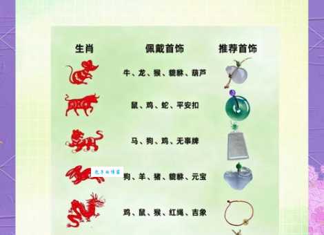 小家碧玉的生肖是哪个?从生肖看性格与气质
