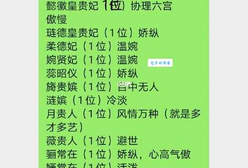 后宫三千佳丽,代表的生肖竟是它?你猜对了吗?