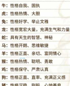随口乱说,是哪个生肖的特征?性格大揭秘