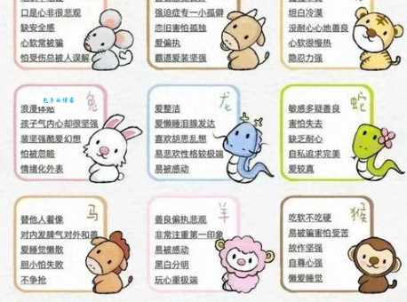 随口乱说,是哪个生肖的特征?性格大揭秘