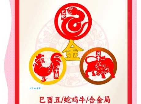 五万大军天下大乱,与哪个生肖有关联?