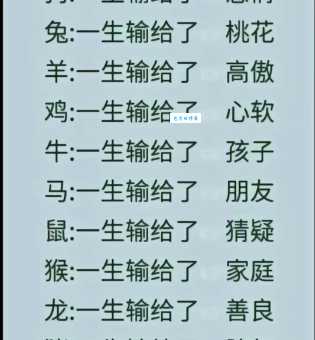 刀枪不入十二生肖最佳排名，谁最厉害？