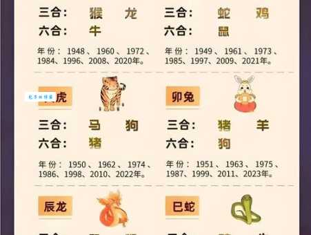 泰山压顶打一个生肖？答案揭晓，你猜对了吗？