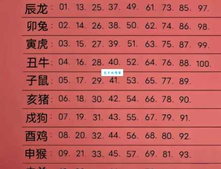 泰山压顶打一个生肖？答案揭晓，你猜对了吗？