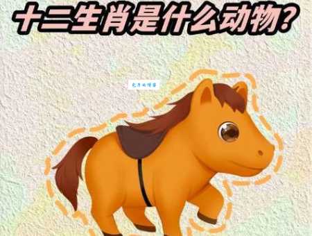 急急急！探头探脑打一生肖，答案是什么？