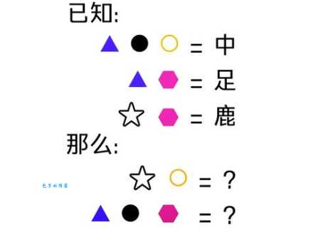 烧脑谜题:星火燎原猜一生肖,你能解开吗?