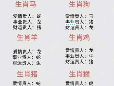 一表人才能出什么生肖？颜值与才华兼备的生肖