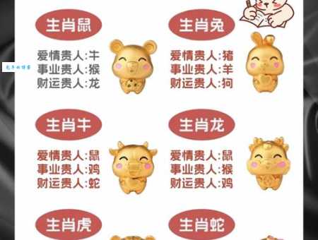 六神无主对应哪个生肖?解读生肖与慌乱状态的关系