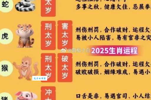 风水宝地与生肖：哪些生肖更容易在风水宝地诞下男丁？