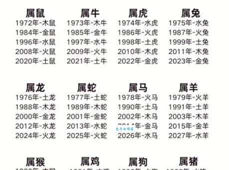 山光水色二二四代表哪个生肖？答案让你意想不到