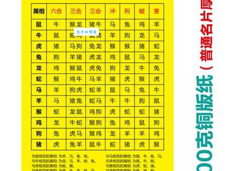 面黄肌瘦对应哪个生肖?详解面黄肌瘦生肖的性格特点