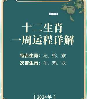 急寻答案!上天入水到底指的是哪一种生肖动物?