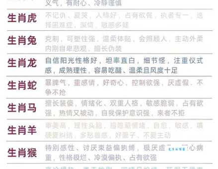 慈悲为怀是哪个生肖的象征?深度解析