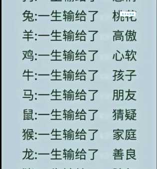十二生肖里谁最会说话？揭秘口若悬河的生肖