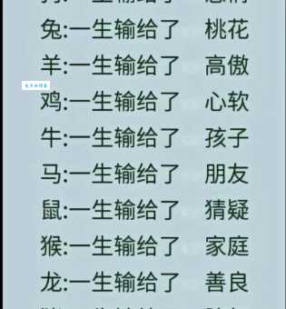 想知道哪些生肖最心口如一吗?答案就在这里!