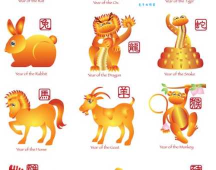 形影不离是什么生肖?揭秘十二生肖中的“粘人精”