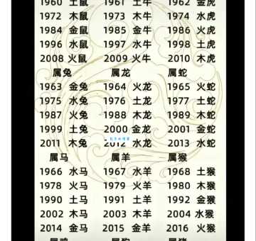 四面八方聚群英是什么生肖？多种说法大汇总