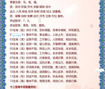 义结金兰对应什么生肖?从典故到生肖的深度解读