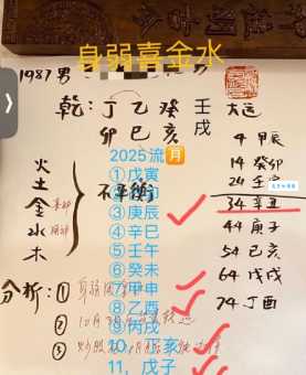 风吹草动打一生肖:最靠谱的答案和详细解释