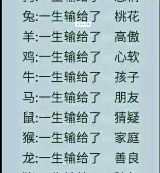 想知道口若悬河的生肖吗？最会说话的生肖是哪个？