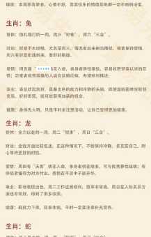 炎黄子孙最佳对应生肖是什么?快来测试你的生肖知识!