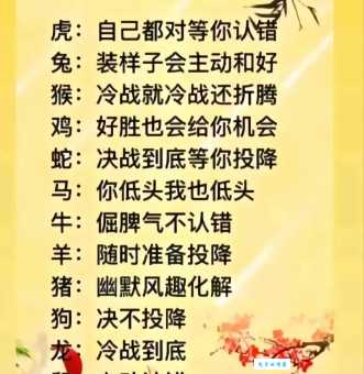 “揭竿四起”指的是什么生肖?多种说法大比拼