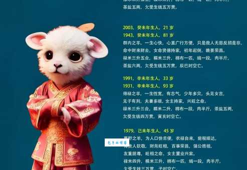 纸上谈兵是哪个生肖?答案让你意想不到!