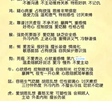 野性难驯指的是哪个生肖？揭秘生肖性格特点