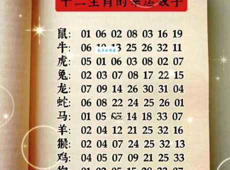 你知道吗?显而易见打一准确生肖答案