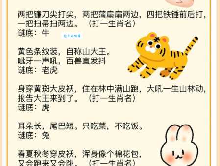 解开谜题:羡君终解古人心,猜猜是哪个生肖?