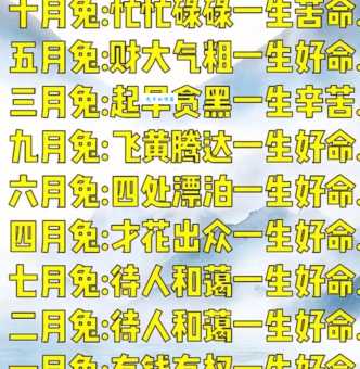 愚人节是什么生肖的节日?是兔是猪还是其他生肖?