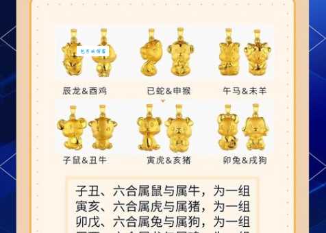 愚人节是什么生肖的节日?是兔是猪还是其他生肖?