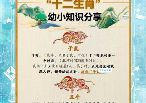 静观其变与十二生肖的关系,你了解多少?