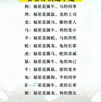 十二生肖福哥是哪只动物?带你了解生肖背后的故事!