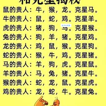 解密小打小闹对应的生肖,你猜对了吗?
