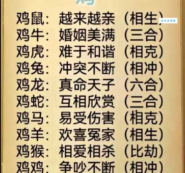 想知道哪个生肖最一往直前吗？答案就在这里