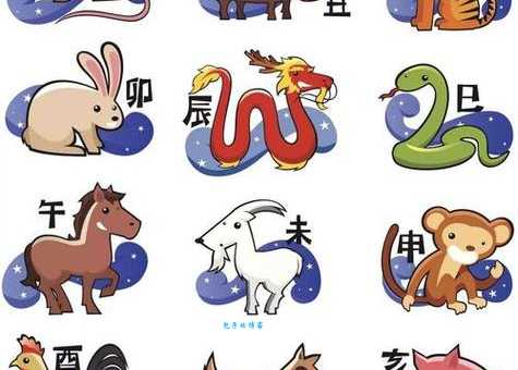 十二生肖中,金童玉女是哪一肖?