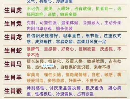 祸不单行是什么生肖？详解十二生肖中哪些生肖容易遭遇祸不单行