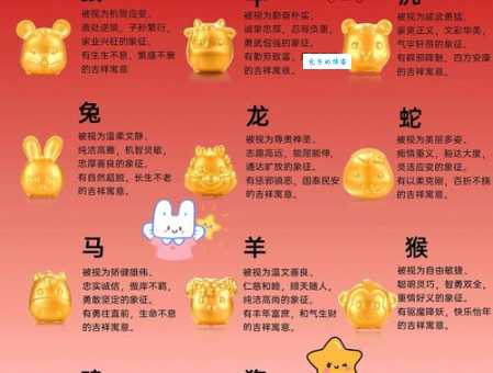 解读豪门酒肉指哪个生肖？生肖寓意大解析