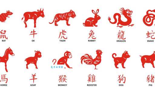 游必有方是什么生肖?详解十二生肖中“游必有方”的含义