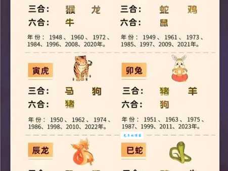 同甘共苦打一个生肖是什么动物?答案揭晓!