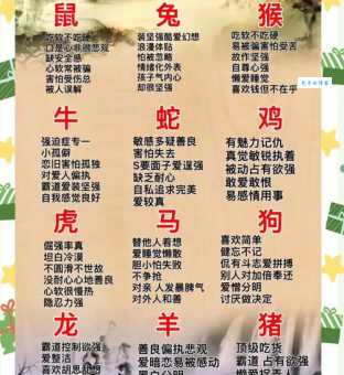愤世嫉俗代表什么生肖?深度分析生肖性格