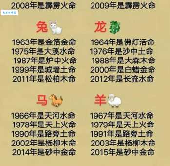 一轮红日指的是哪个生肖?揭秘生肖背后的寓意