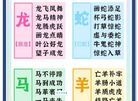 声色犬马对应什么生肖?深度解析成语背后的生肖